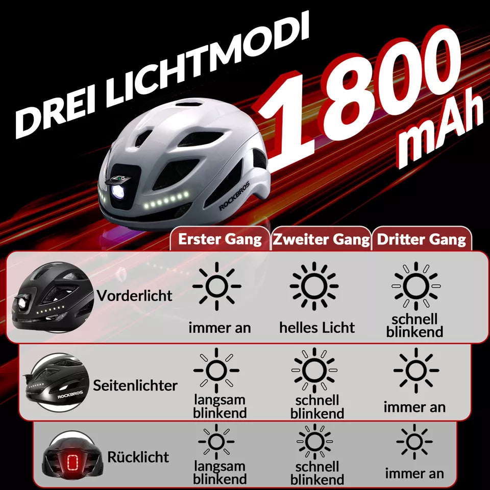 ROCKBROS casco de bicicleta casco de bicicleta con luz de advertencia de seguridad casco protector 57-61 cm