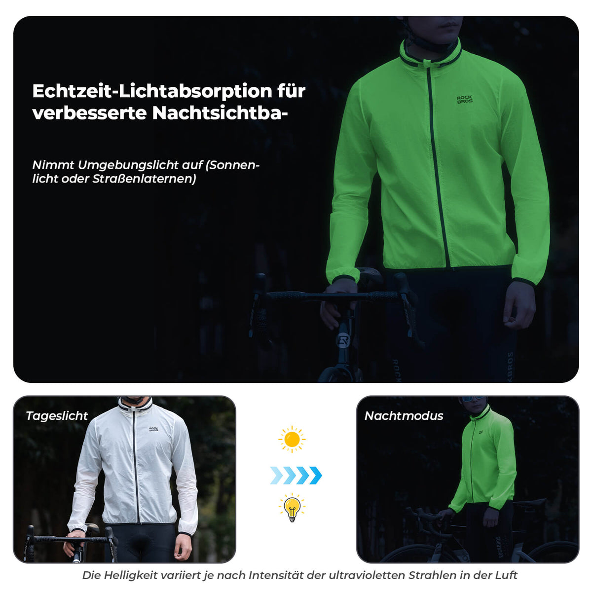 ROCKBROS Chaqueta Ligera de Ciclismo Luminiscente Plegable Verano Hombre/Mujer