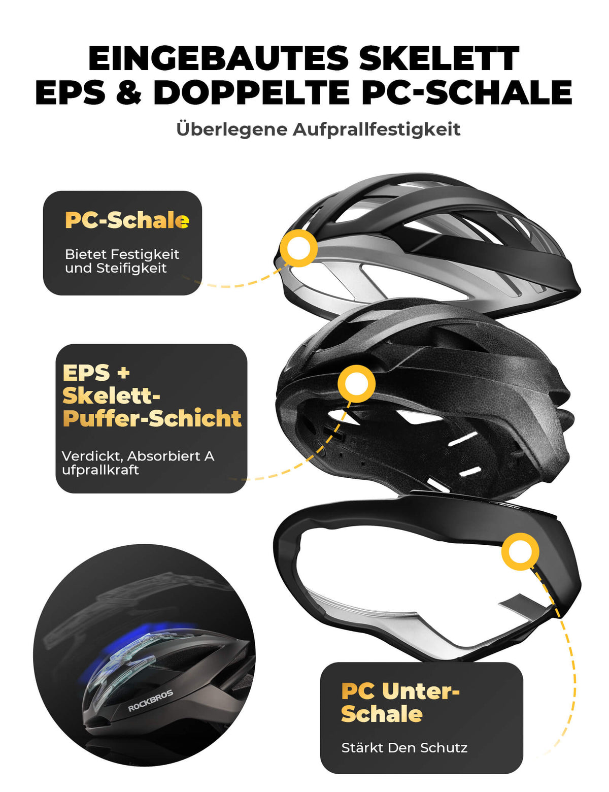 ROCKBROS Casco de bicicleta con marco de refuerzo 58-62cm