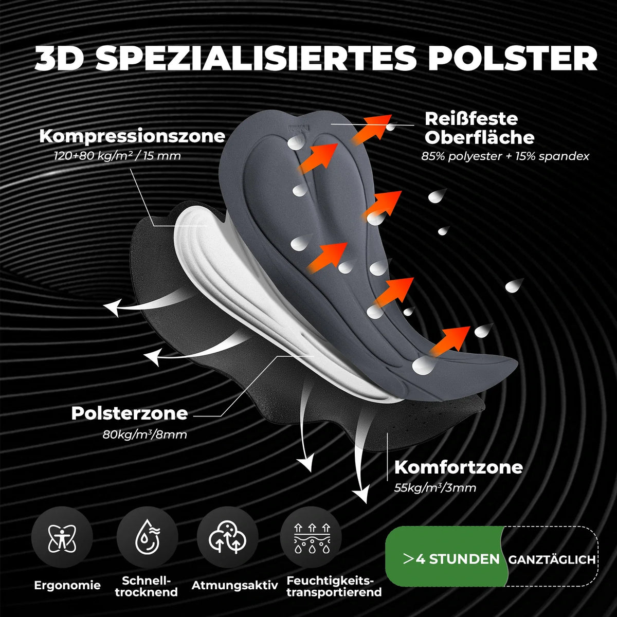 ROCKBROS Culotte Corta de Ciclismo Hombre, Acolchada con Corte 3D Culotte de Ciclismo