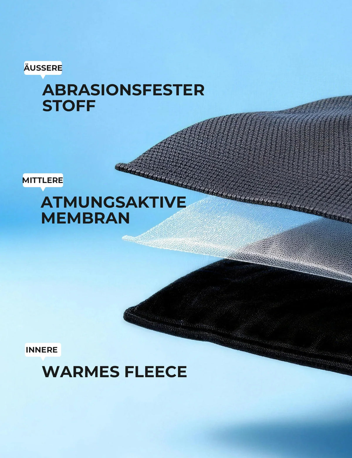 ROCKBROS Chaqueta de ciclismo para hombre con tecnología de 3 capas - A prueba de viento, Transpirable, Reflectante
