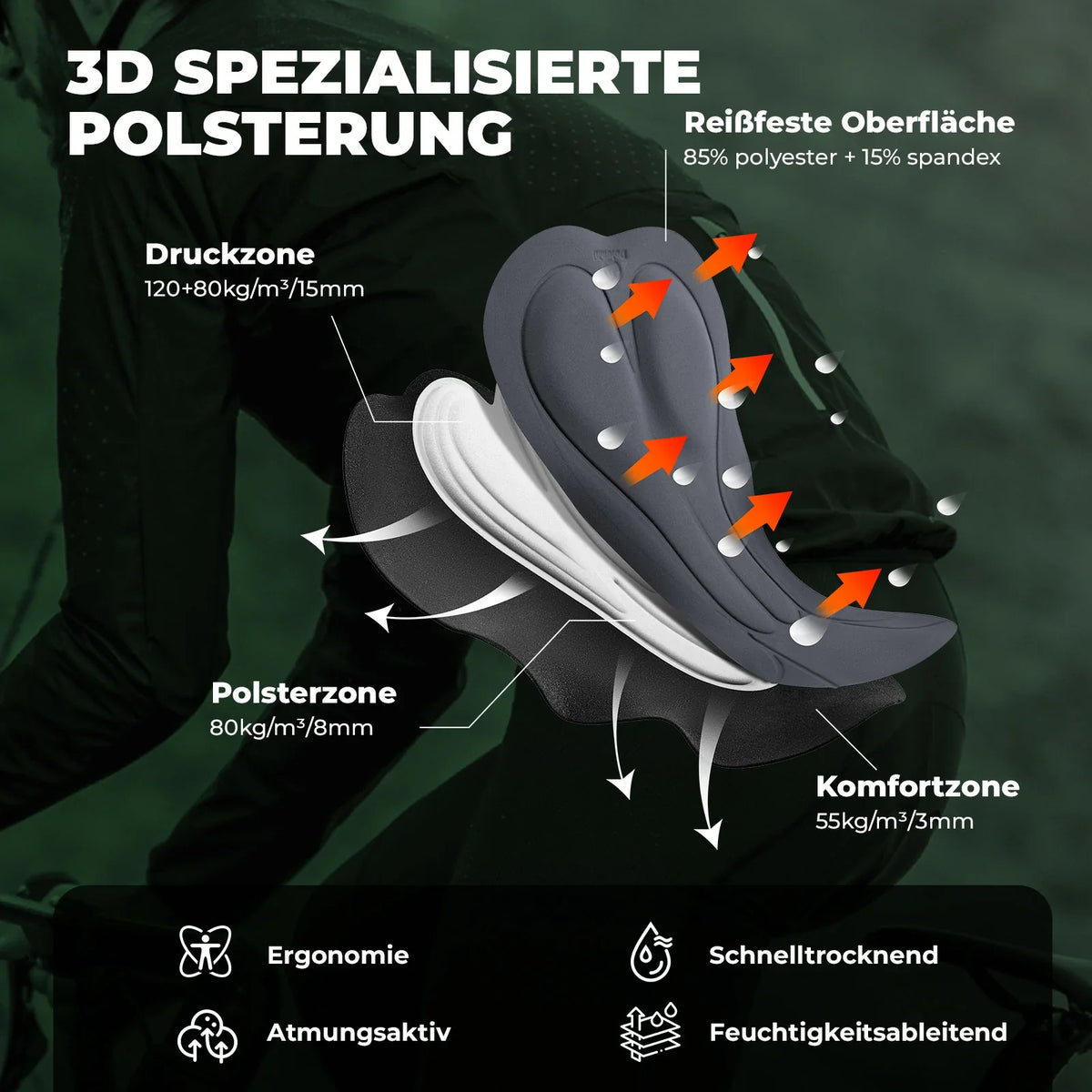 ROCKBROS Culote de ciclismo para hombre con tirantes Acolchado, Culote corto de ciclismo, Transpirable de secado rápido