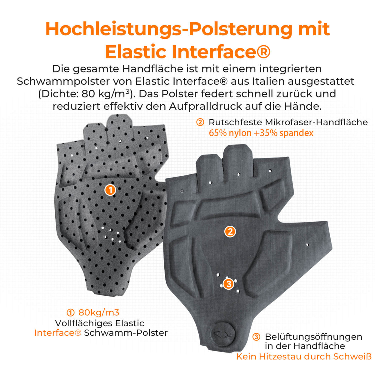 ROCKBROS Elastic Interface® Guantes de ciclismo de medio dedo
