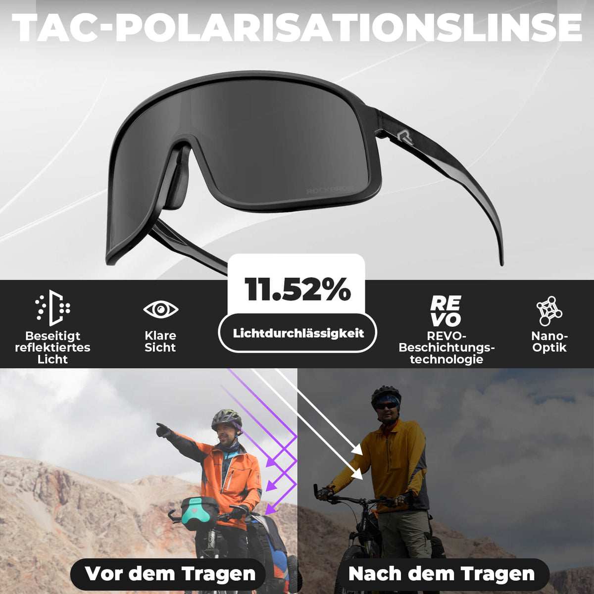 ROCKBROS Gafas de Sol Fotocromáticas con Protección UV400