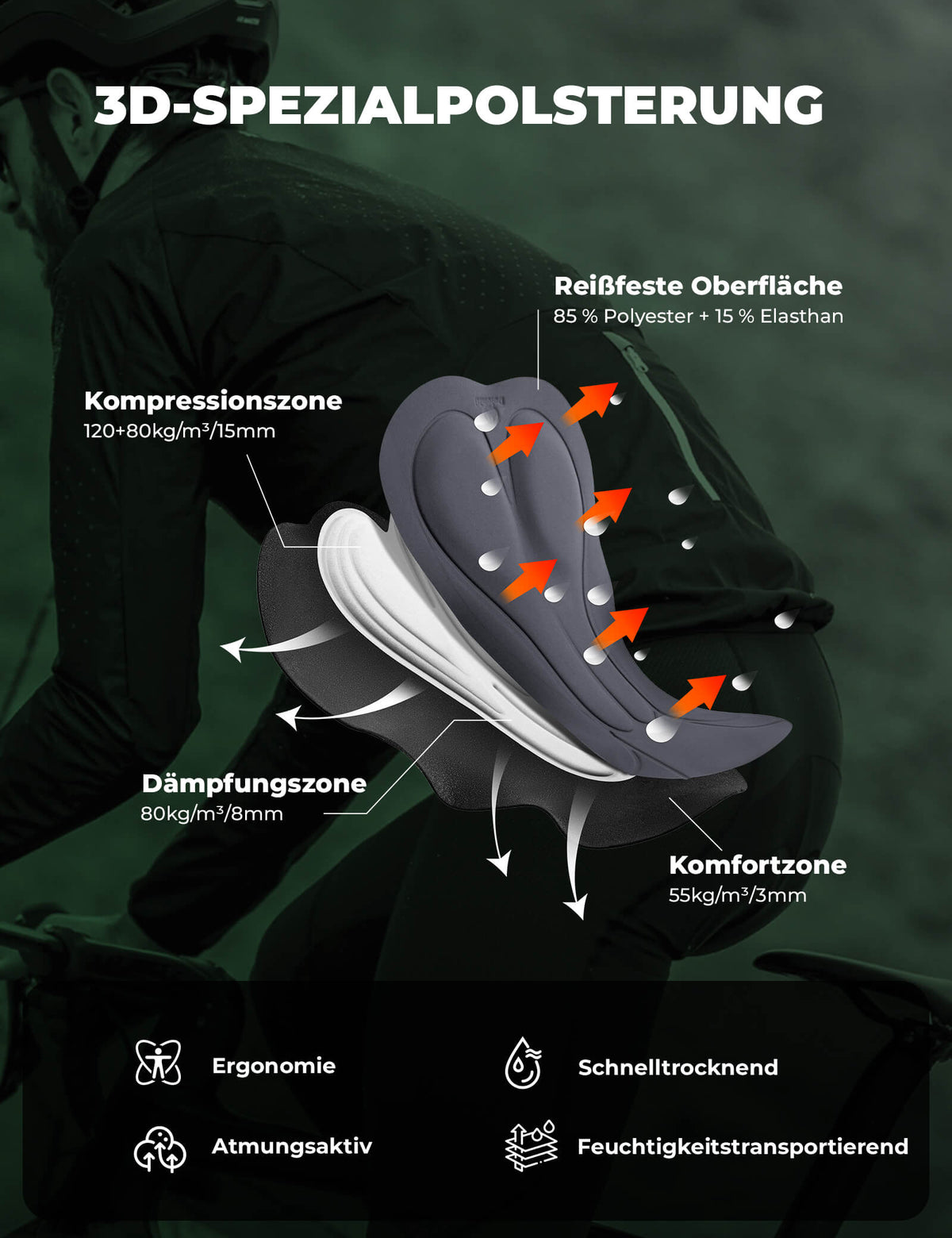 ROCKBROS Culote de Ciclismo Largo Acolchado Sin Costuras de Secado Rápido para Hombre