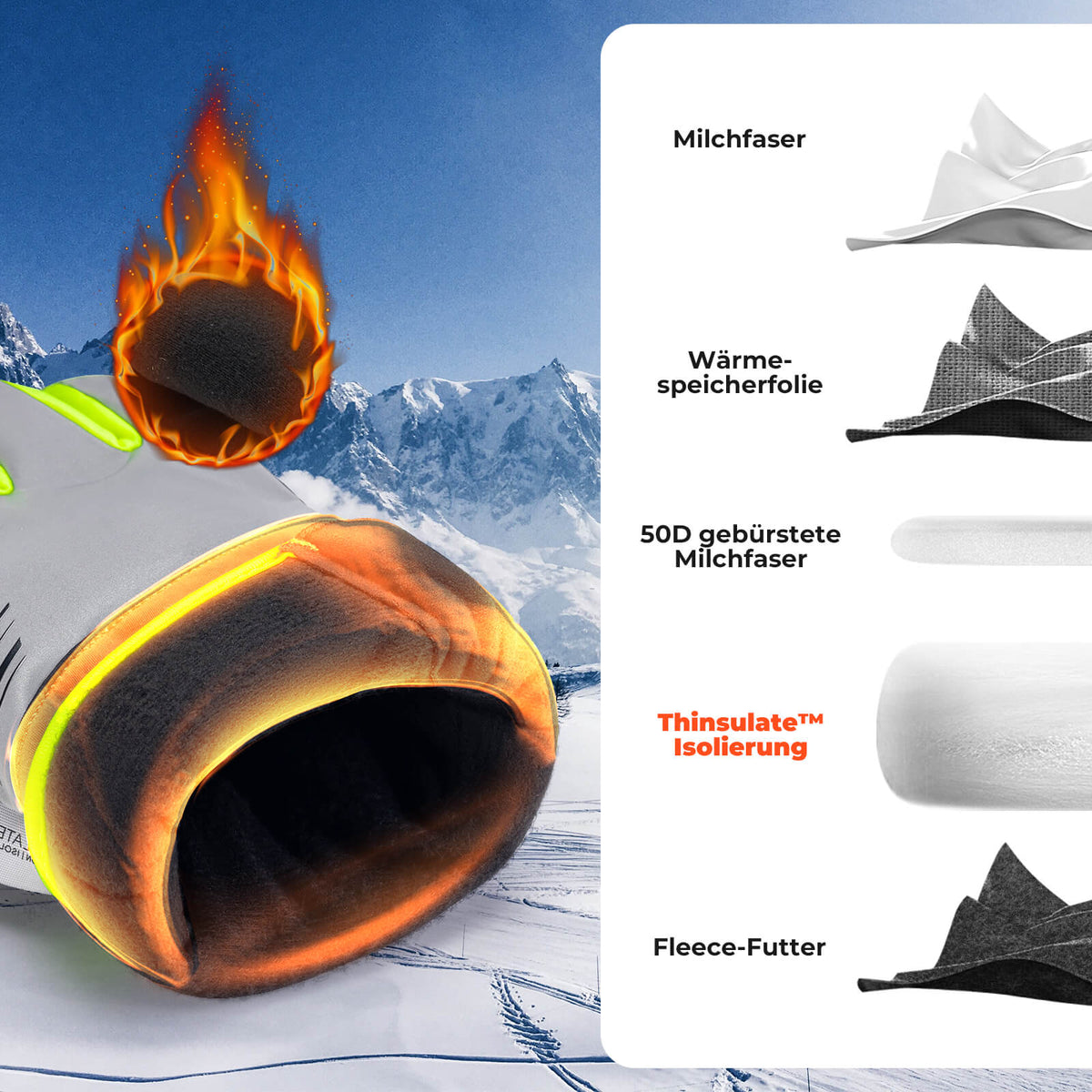 ROCKBROS Guantes de Invierno para Bicicleta Táctiles Cálidos Cortaviento