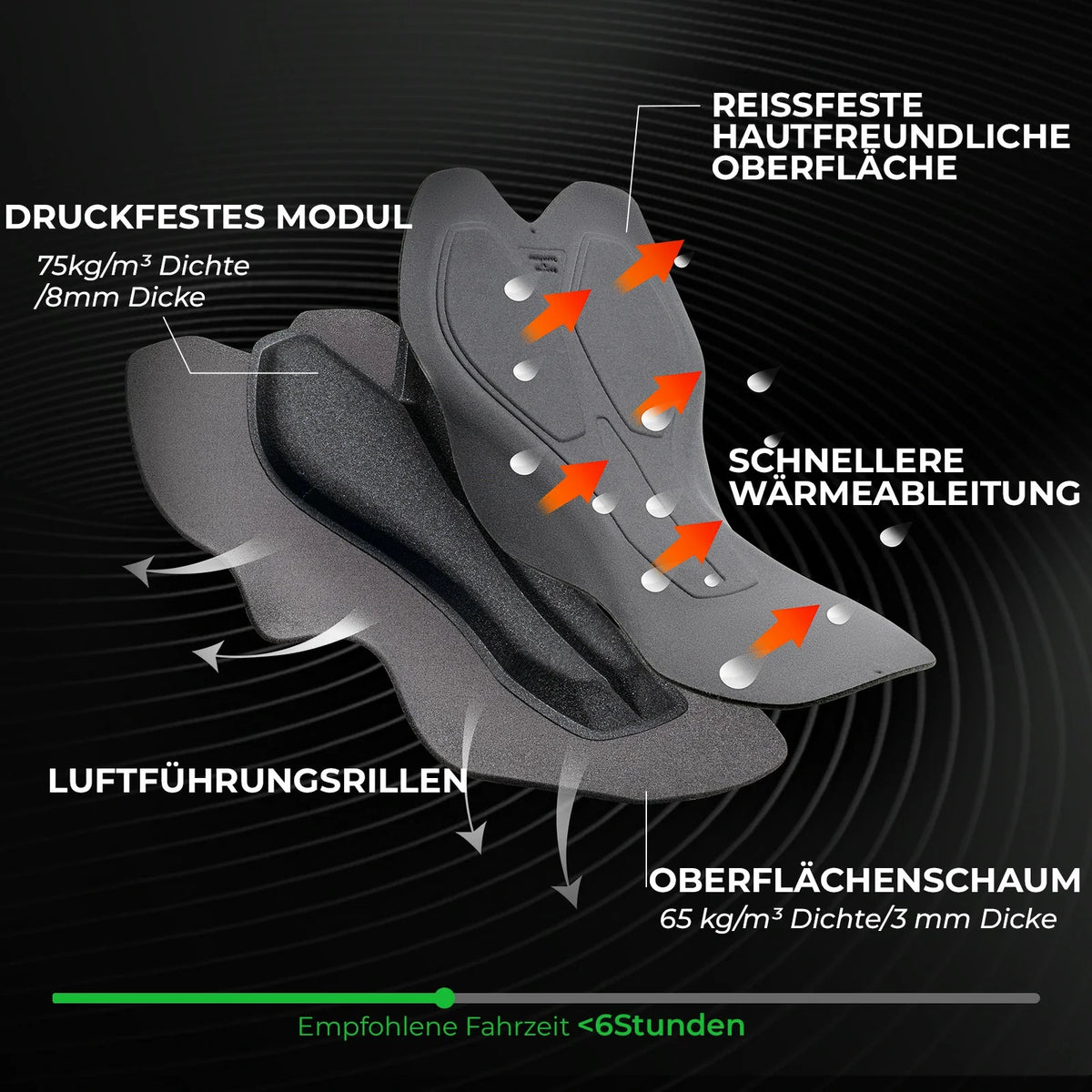 ROCKBROS Culote de Ciclismo Hombre Corto Acolchado con Tirantes, Culote Corto con Reflectores Verano