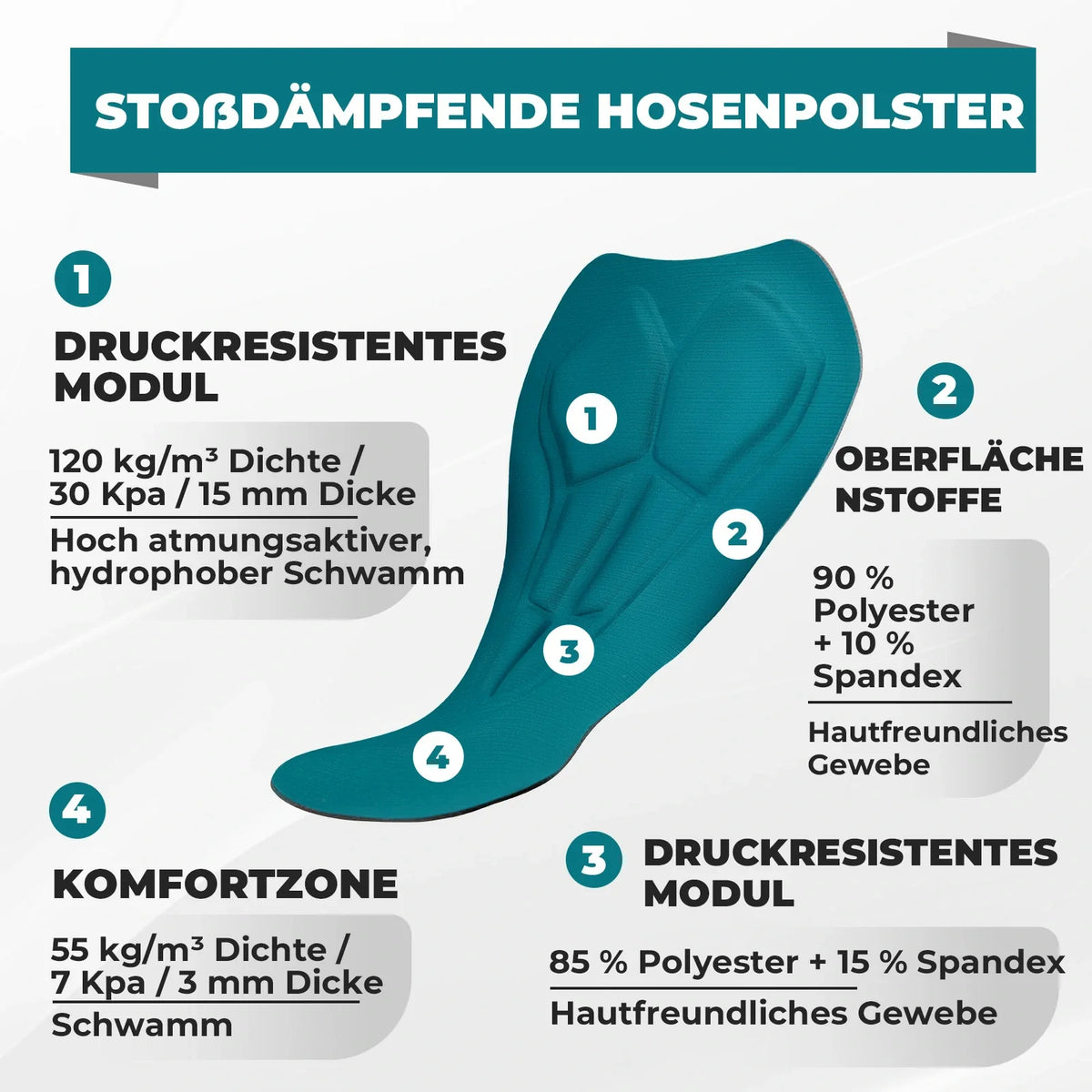 ROCKBROS Culote de Ciclismo para Hombre con Acolchado 4D