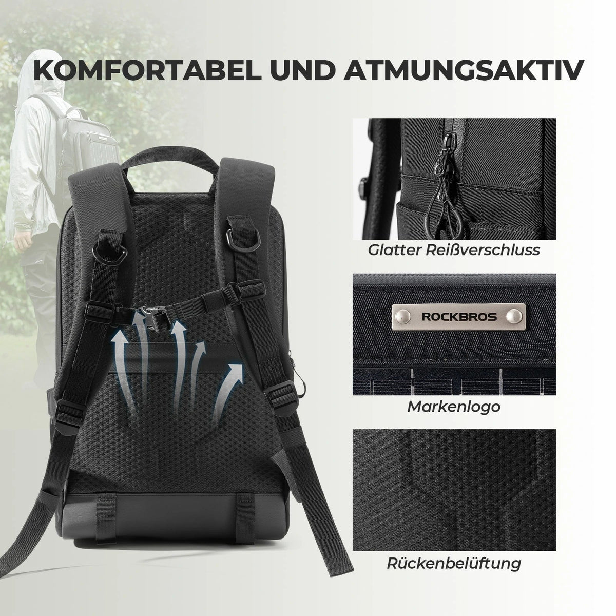 ROCKBROS Mochila Solar Solar Rucksack 20L con 10V 14W Flexible Desmontable