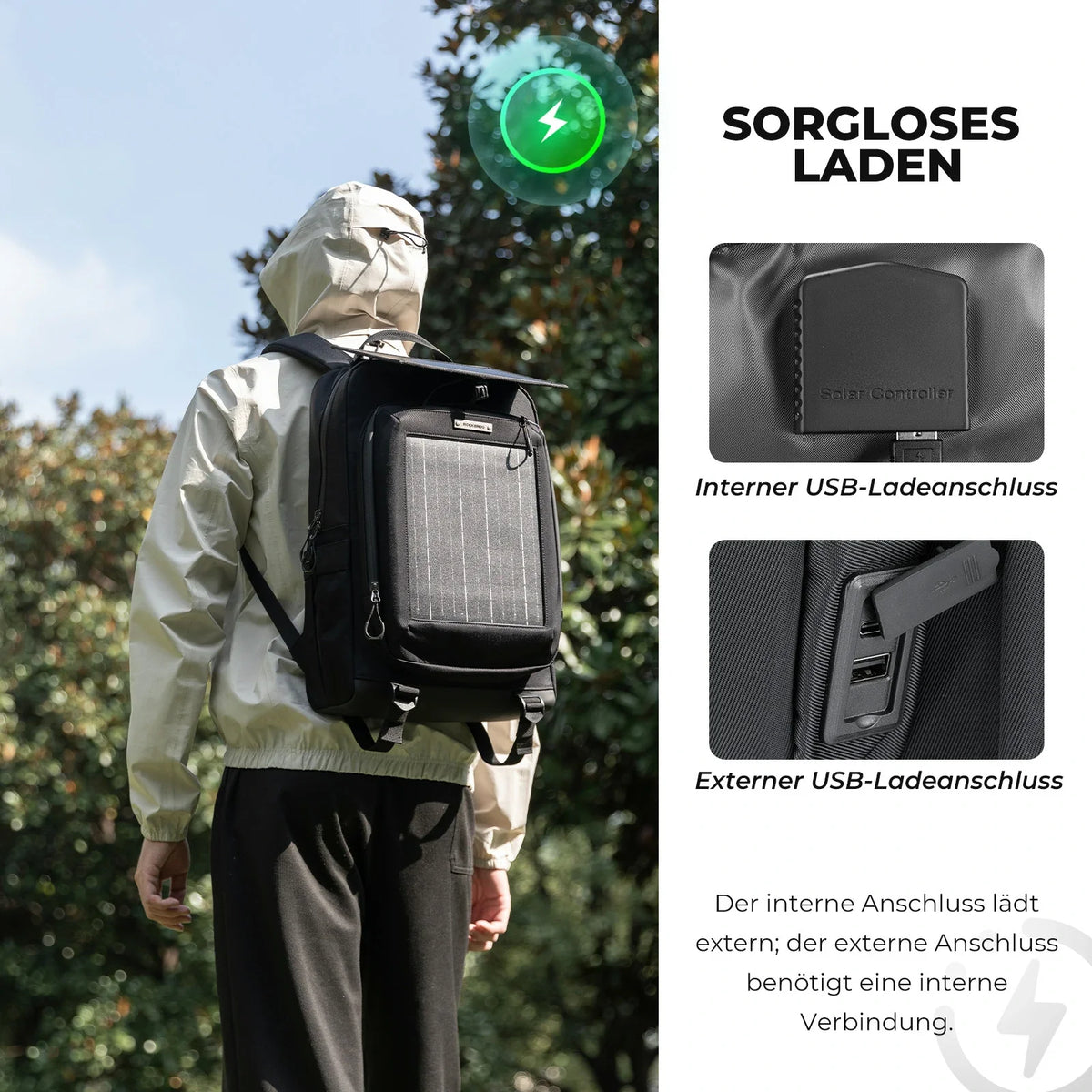 ROCKBROS Mochila Solar Solar Rucksack 20L con 10V 14W Flexible Desmontable