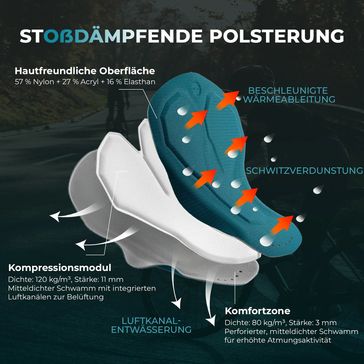 ROCKBROS Culote con Tirantes para Hombres de Bicicleta con Elástico 4D Ergonómico Acolchado