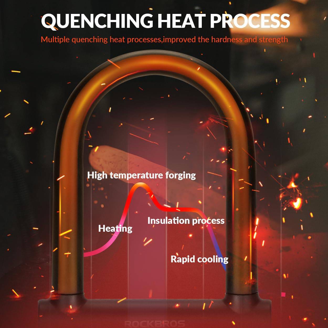 Candado en U de aleación ROCKBROS para bicicletas y motocicletas