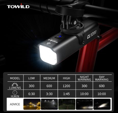 TOWILD CL1200 Garmin/GoPro 1200 lúmenes 4000mAh Batería impermeable Luz de bicicleta para viajeros